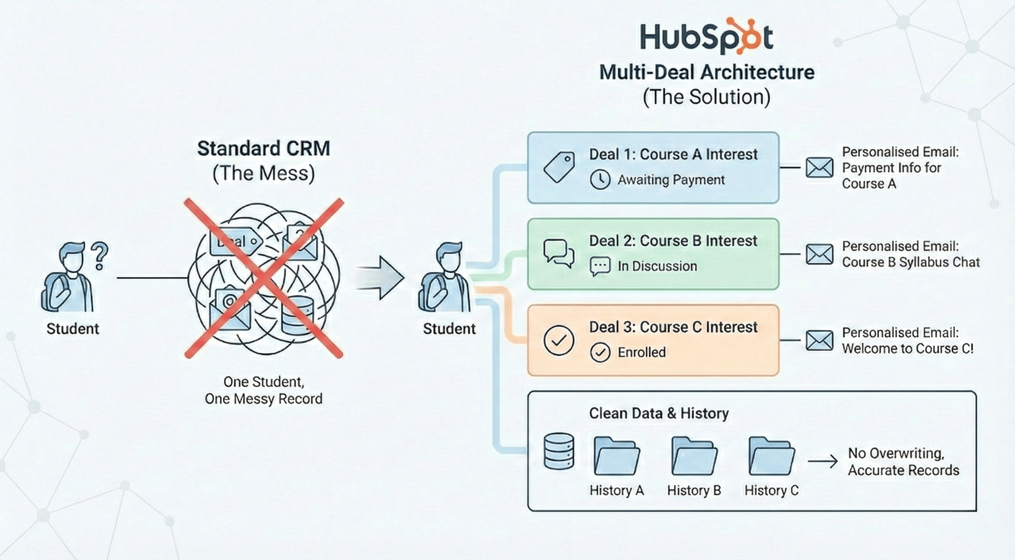 Gemini_Generated_Image_hatlrrhatlrrhatl - Edited Gemini_Generated_Image_hatlrrhatlrrhatl - Edited