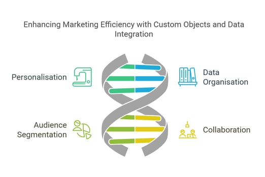 _- visual selection (1)