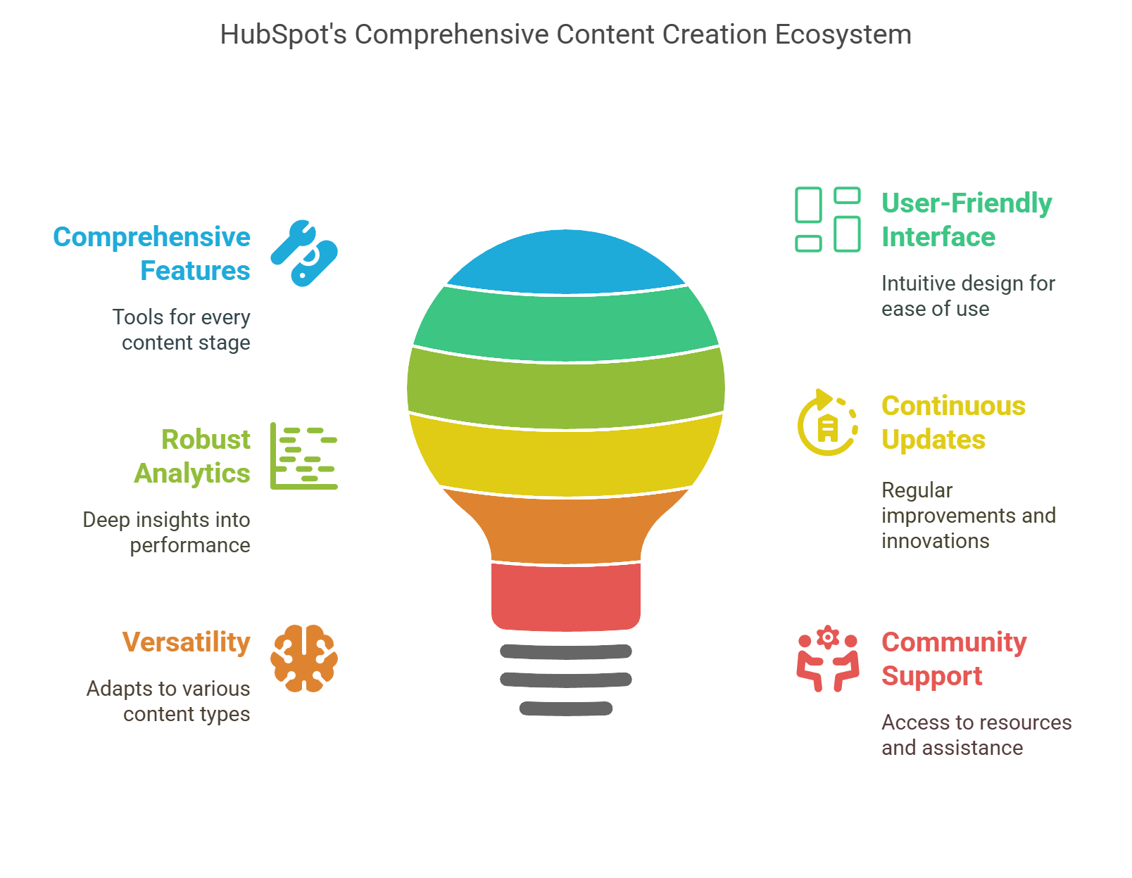 _- visual selection (9)