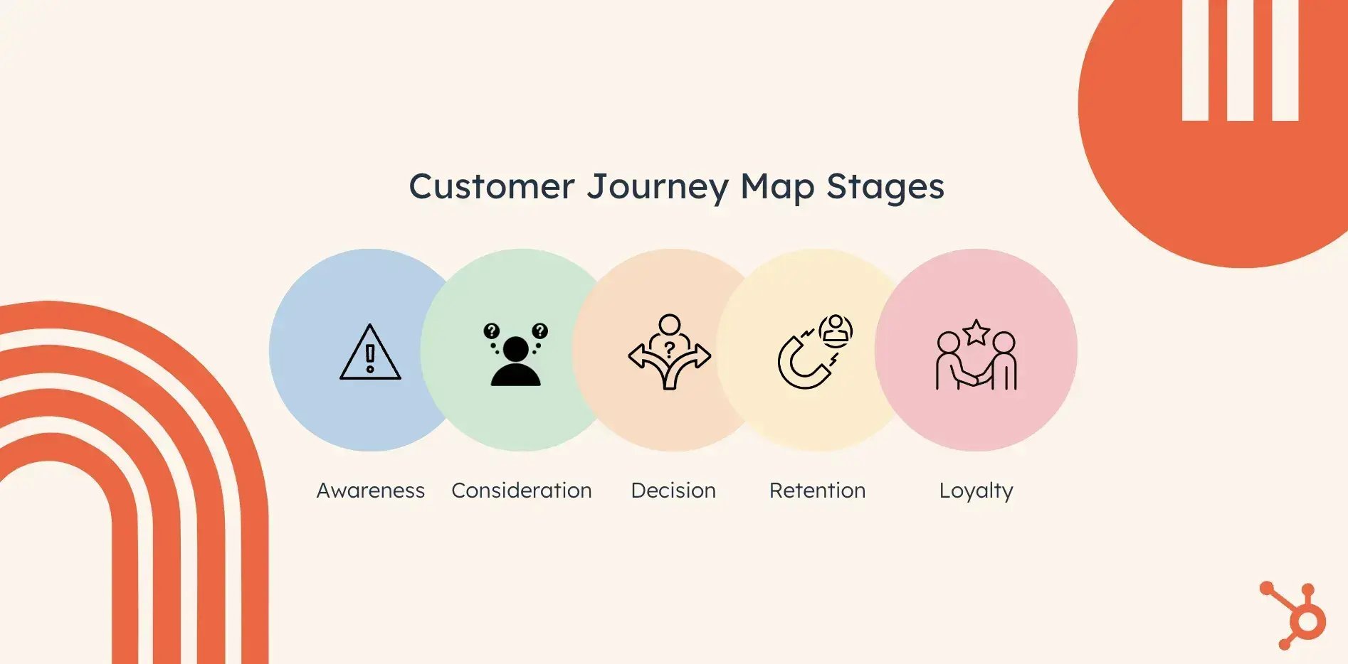AI Meets Customer Experience: Mapping Journeys with Machine Learning