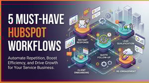 5 HubSpot Workflows Every Service Business Should Automate First