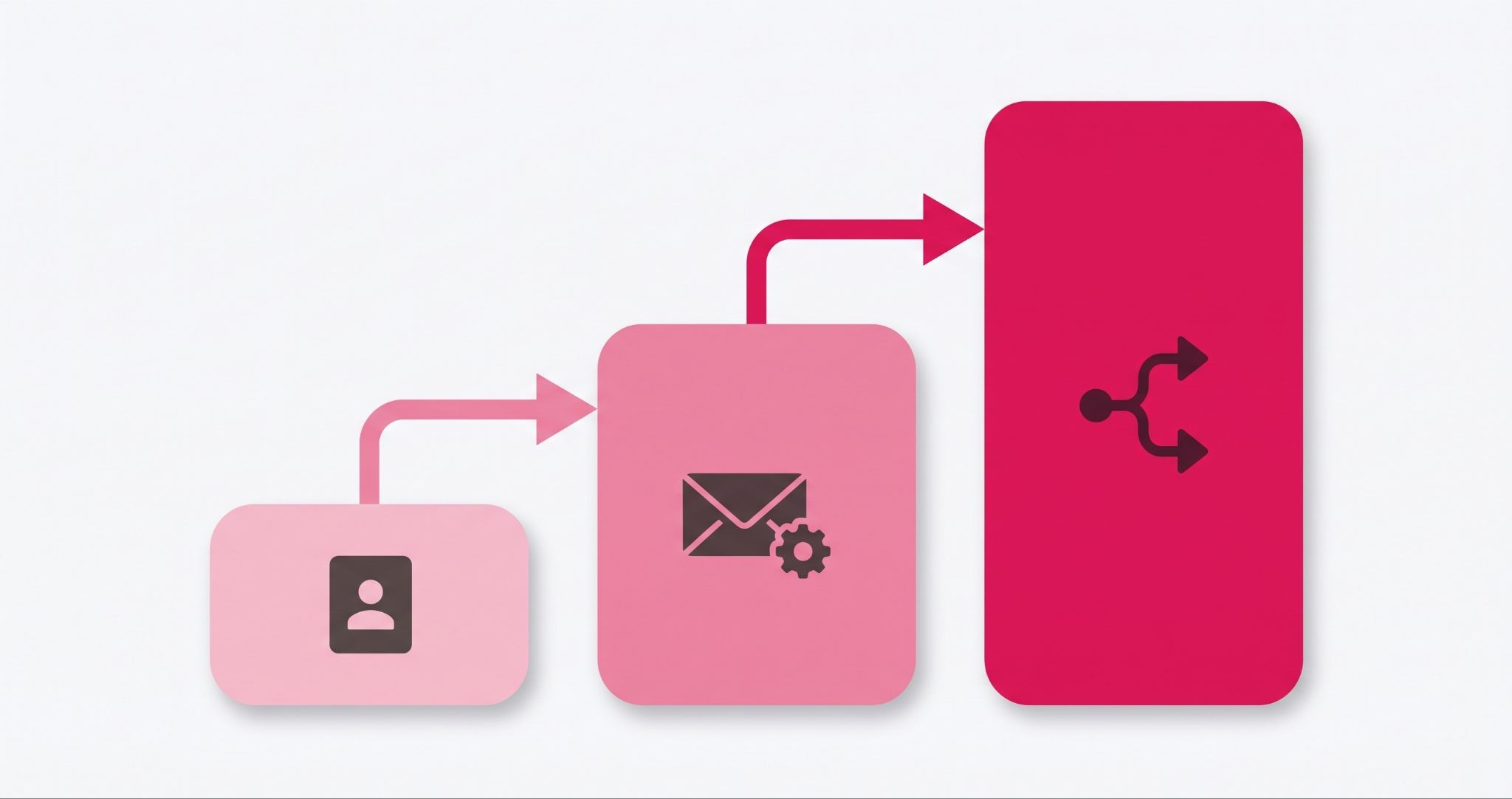 HubSpot digital marketing growth path from free tools to Starter and Professional tiers