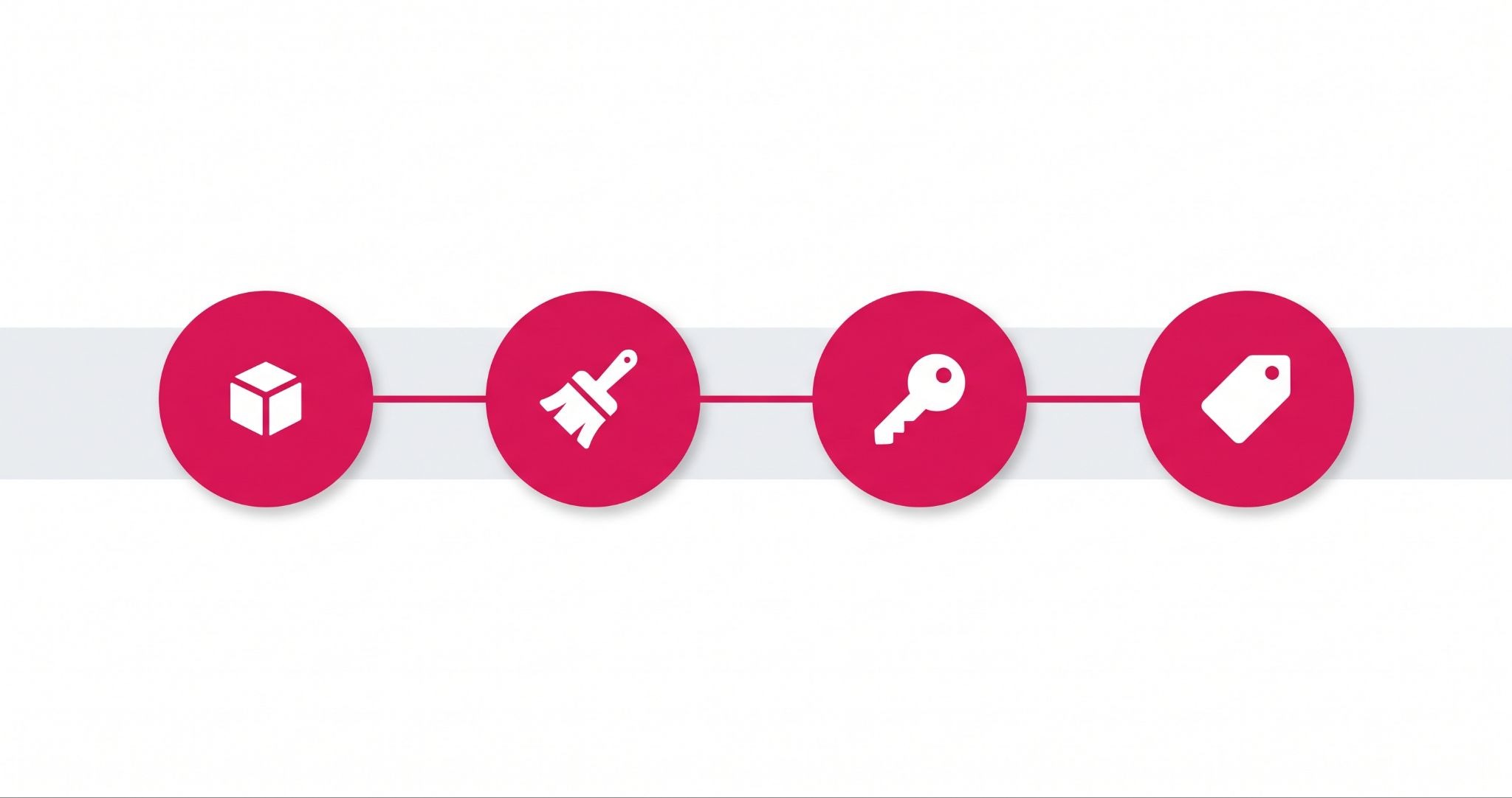 Checklist for setting up HubSpot Operations Hub: start small, clean data, assign an owner, check your plan