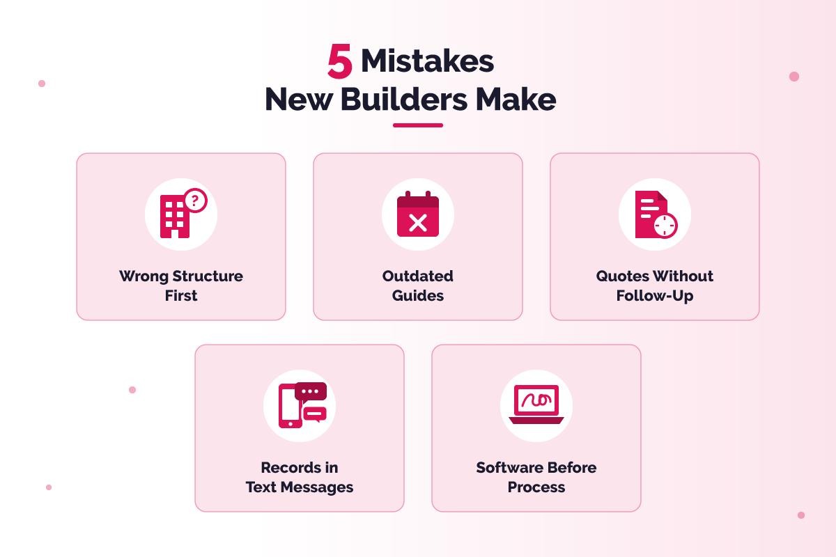 Five common mistakes when starting a construction company in Australia