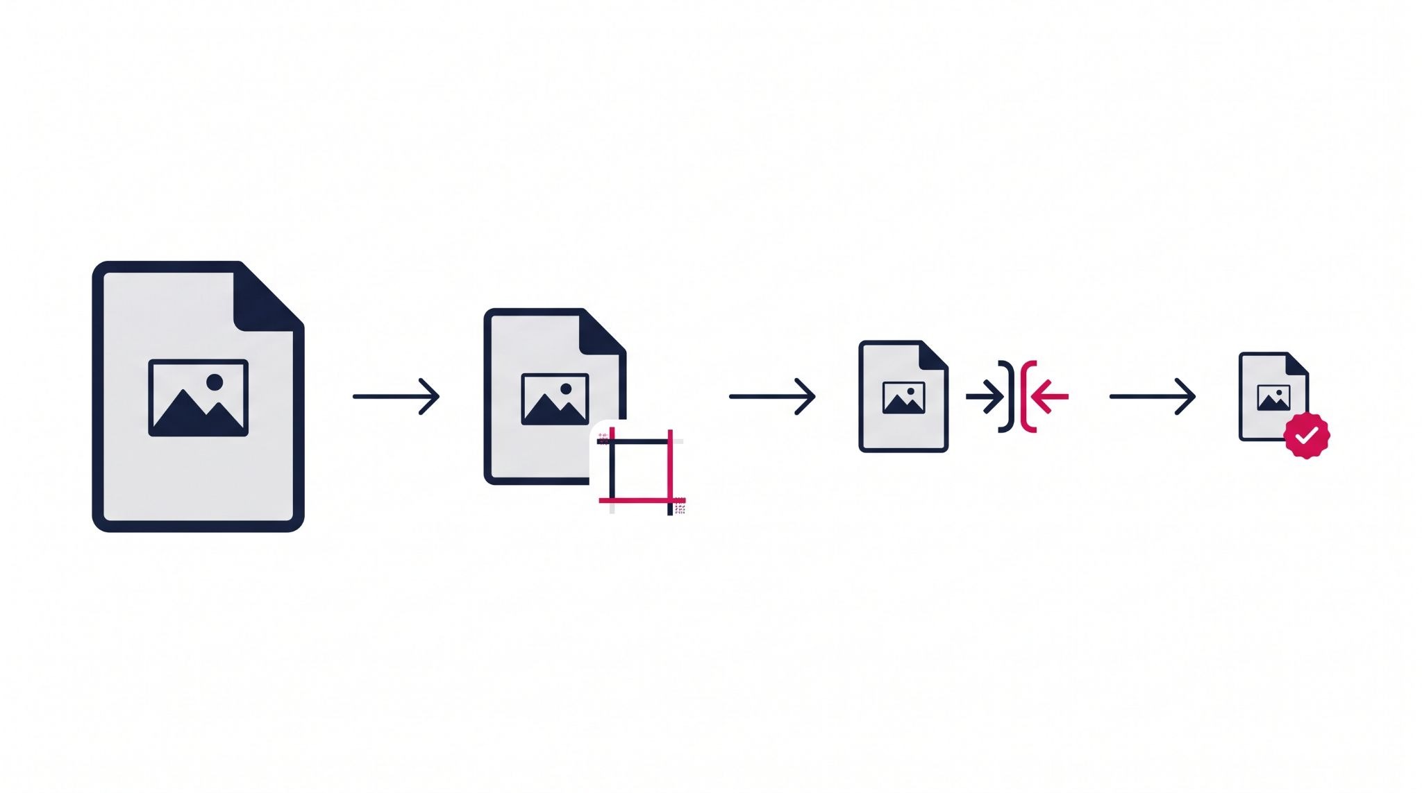 Image optimisation steps: resize, compress and convert to WebP