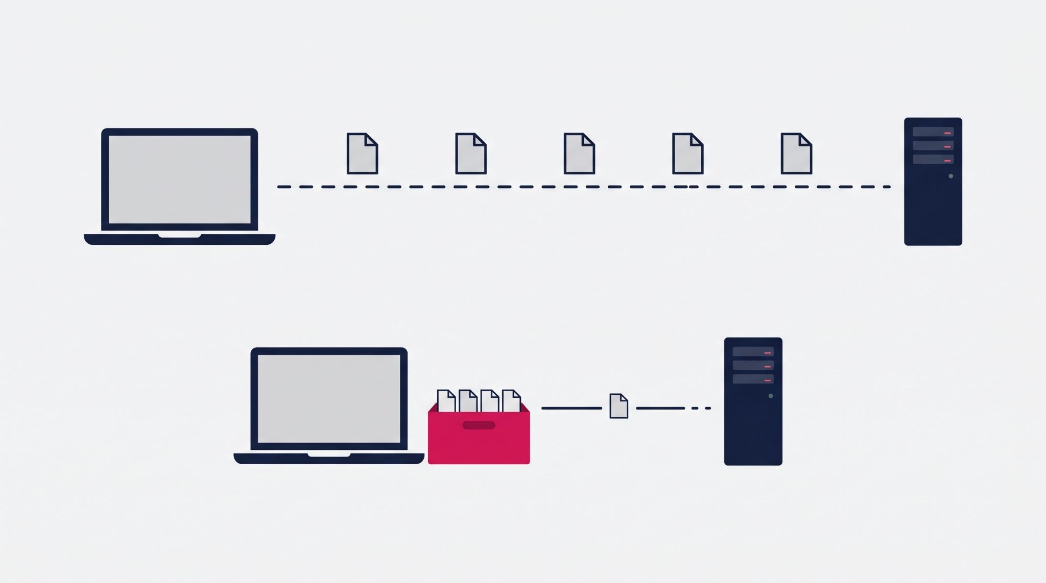 Browser caching diagram showing how repeat visits improve website speed by loading files from the device