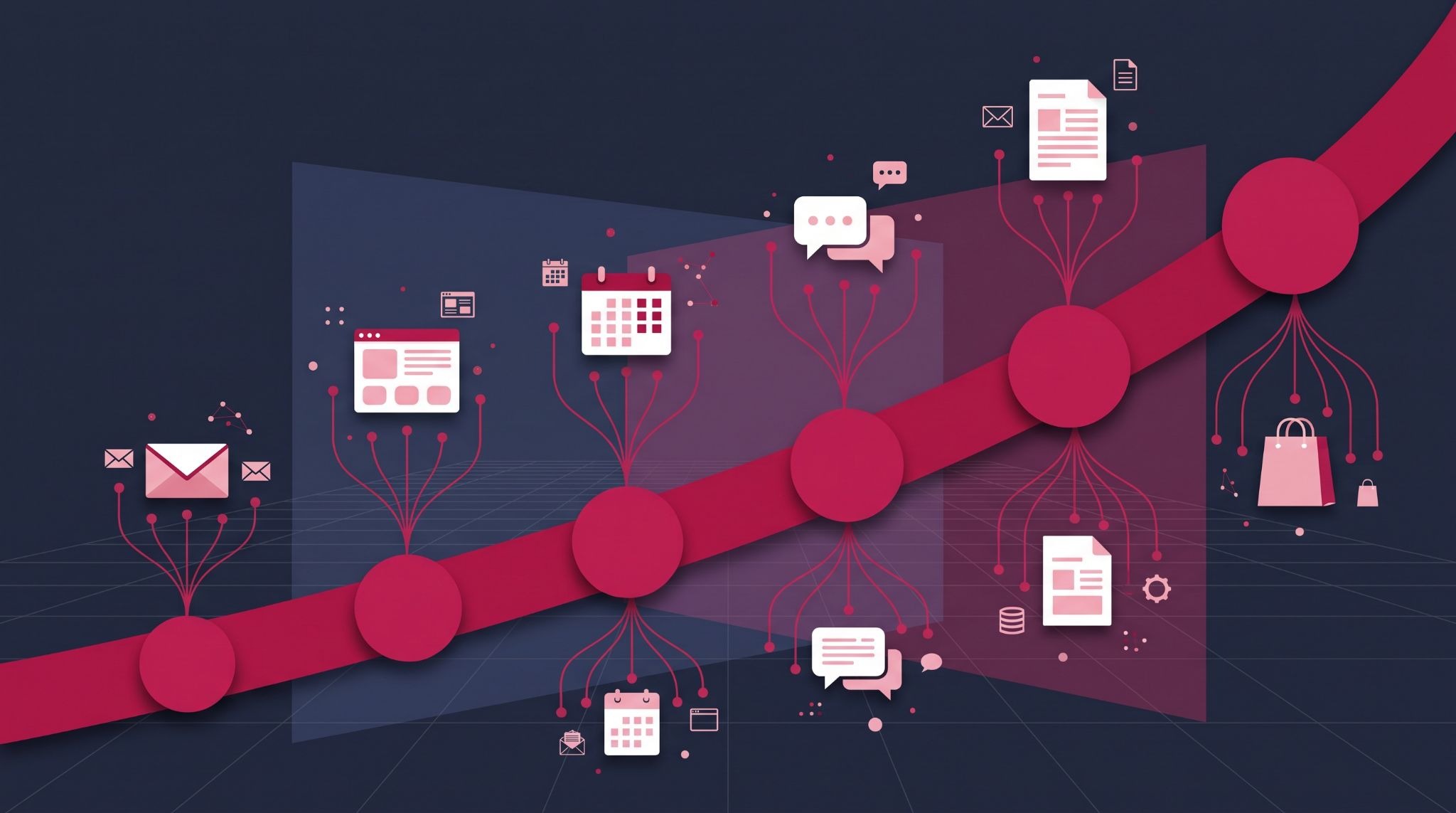 HubSpot customer journey connecting website visits, emails and deals into one growth path