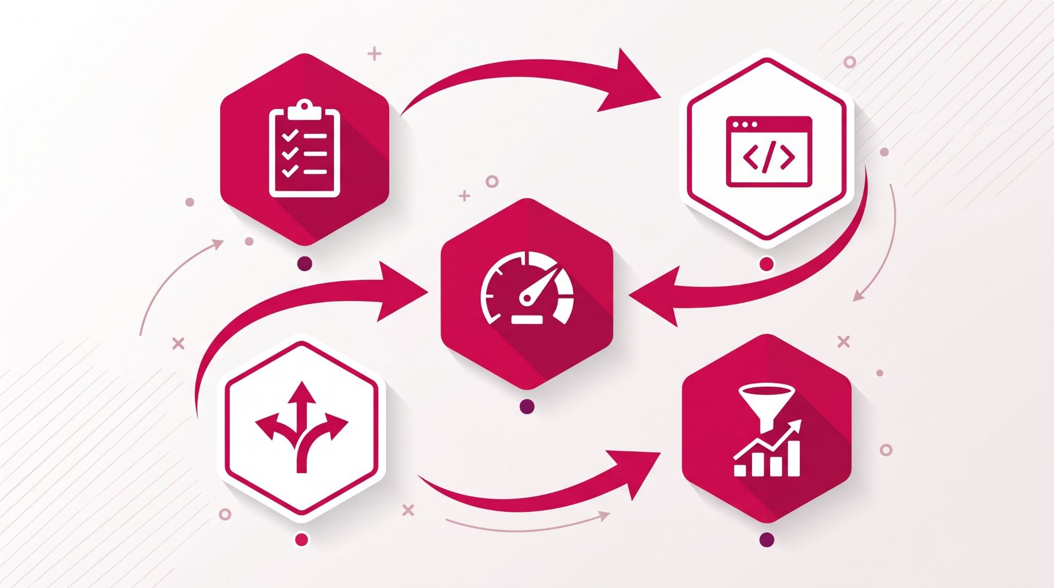 Five steps to set up HubSpot customer journey tracking, from lifecycle stages to attribution reports