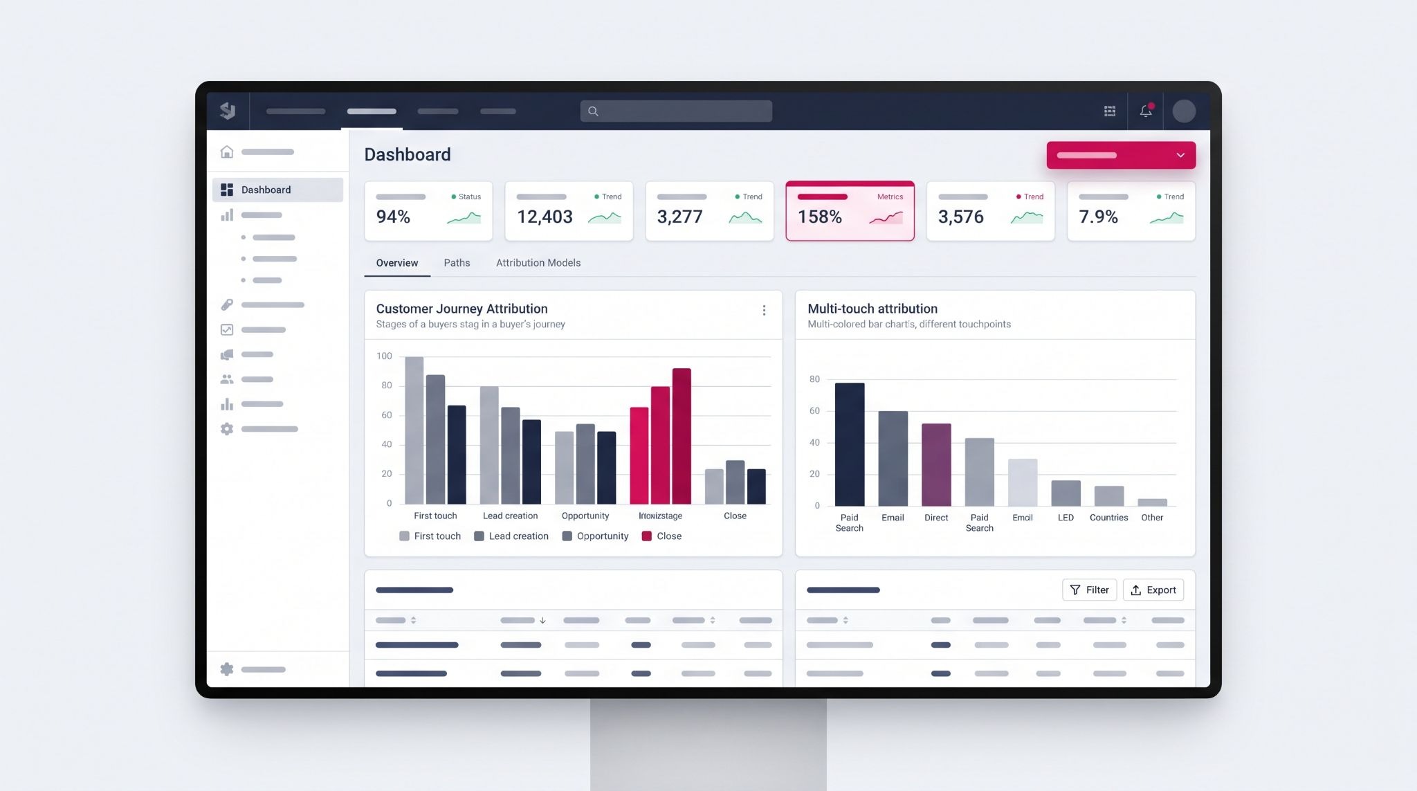HubSpot customer journey attribution report showing which campaigns created new contacts