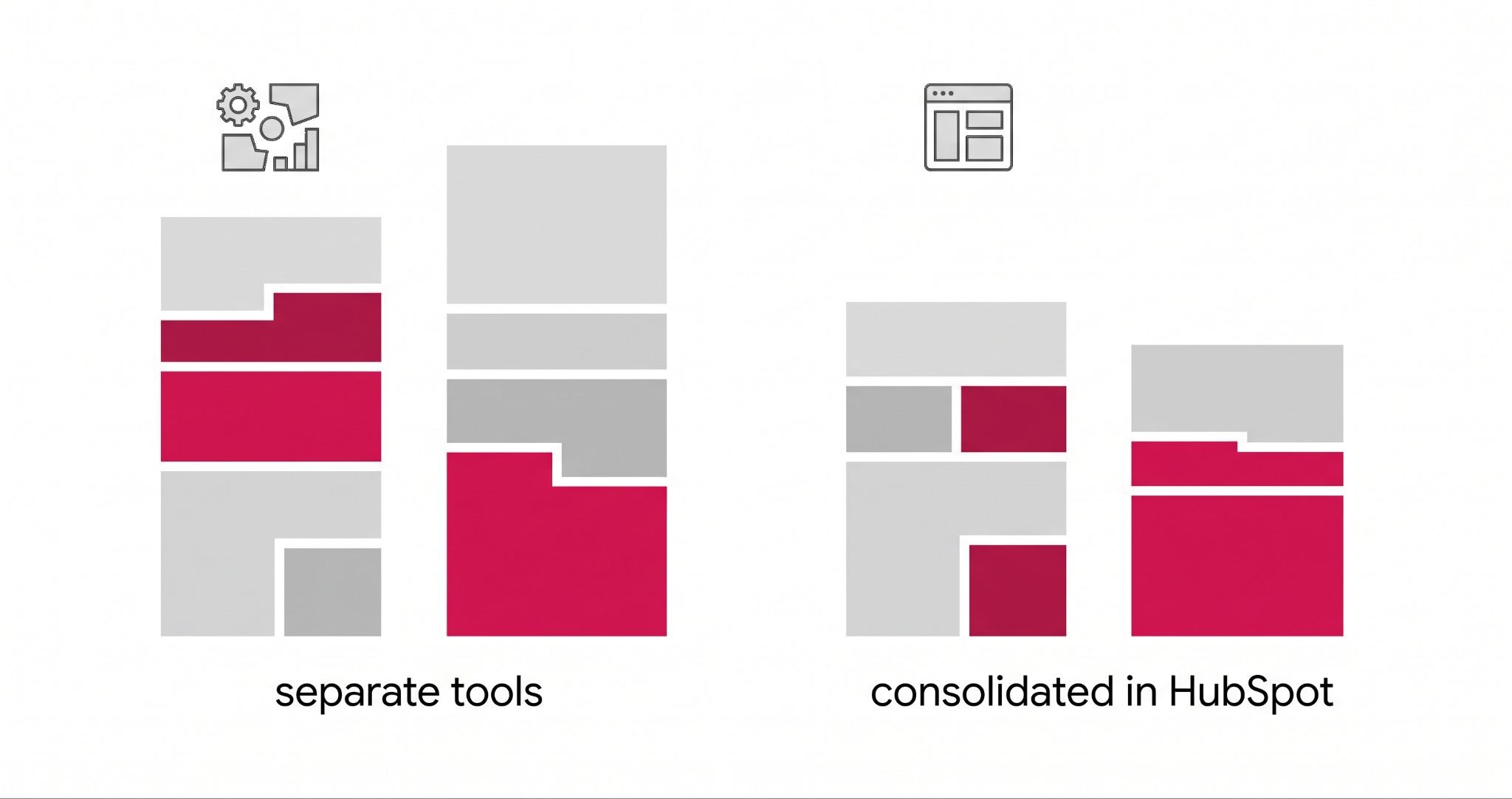 Cost comparison showing potential savings from HubSpot for project management