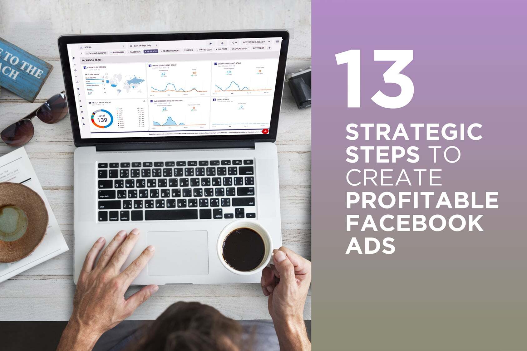 13 strategic steps to create profitable Facebook Ads