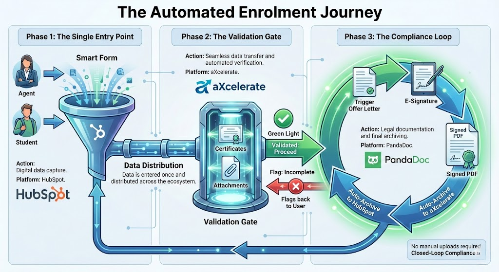be2a31a0-315b-4af2-a37c-e90be961993c be2a31a0-315b-4af2-a37c-e90be961993c