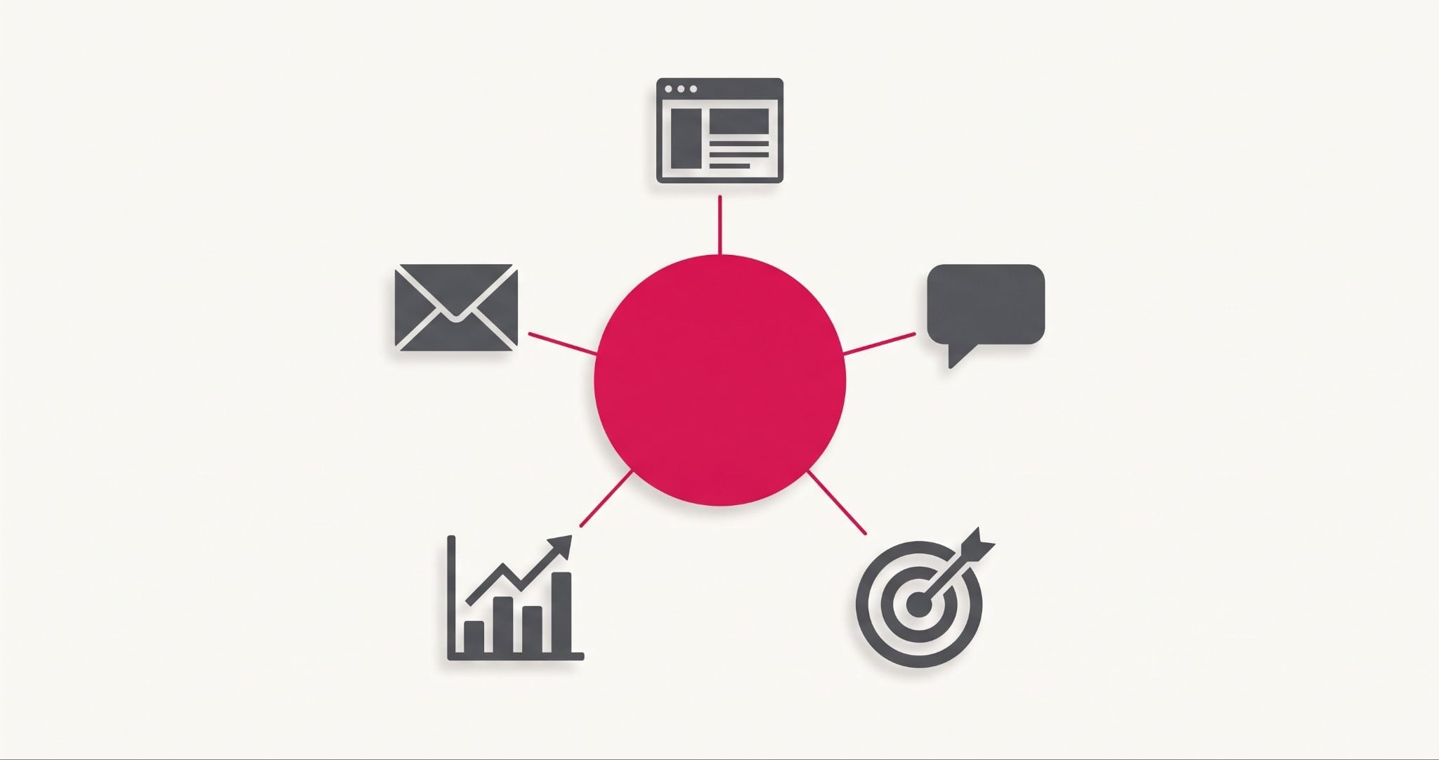 HubSpot Digital Marketing: Tools, Costs and Setup